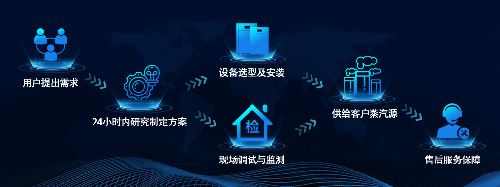 廣州紐克曼熱能設備制造有限公司